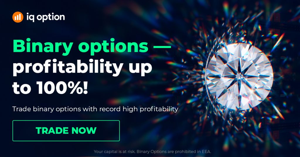 Binary Options 100% Profitability